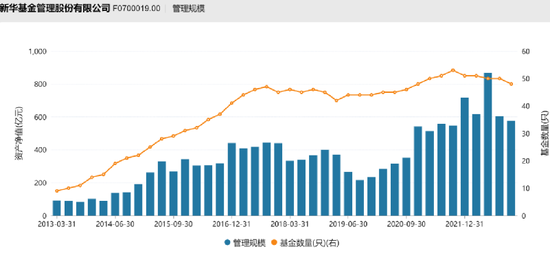 官宣了！两家基金公司，同日变更董事长