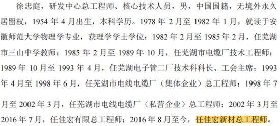 佳宏新材IPO：7成收入依赖外销，与海外客户打官司2年花1600万