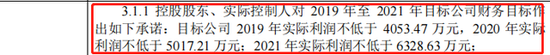 佳宏新材IPO：7成收入依赖外销，与海外客户打官司2年花1600万