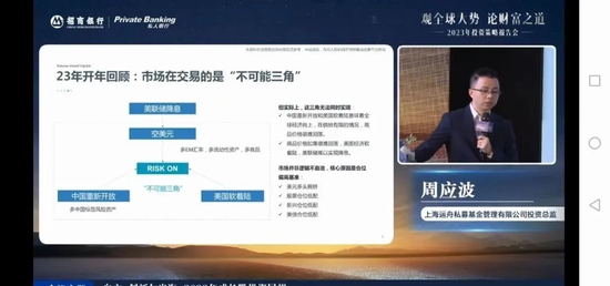 最新！周应波重磅发声，信息量大！