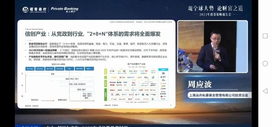 最新！周应波重磅发声，信息量大！