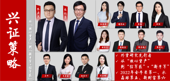 【兴证策略】央企估值重塑：关注三大方向