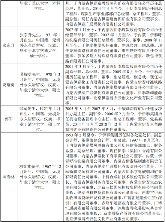 IPO终止！重要子公司由关联方直接、间接持股逾50%，谁是子公司实际控制人？