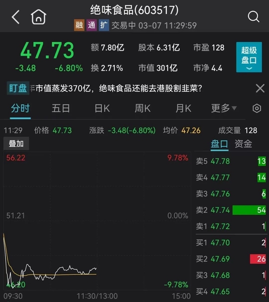 重磅突发！5000亿巨头狂拉，逼近涨停！“史上最强补贴”来袭，涨停！