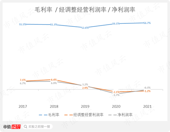 26天狂飙260%，一把套现2个亿！安奈儿自创校服概念，股价旱地拔葱：亏不亏损的不重要 咱先把深圳校服蹭到底