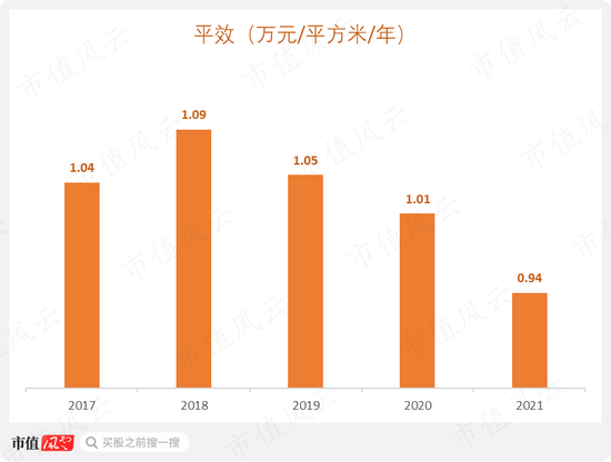 26天狂飙260%，一把套现2个亿！安奈儿自创校服概念，股价旱地拔葱：亏不亏损的不重要 咱先把深圳校服蹭到底