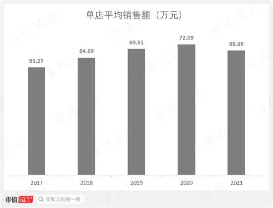26天狂飙260%，一把套现2个亿！安奈儿自创校服概念，股价旱地拔葱：亏不亏损的不重要 咱先把深圳校服蹭到底