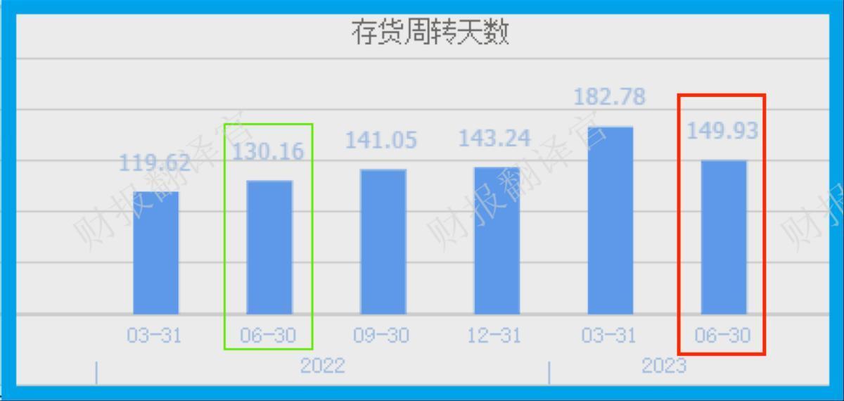 光刻胶板块仅一家,主营显影液和光纤涂覆材料