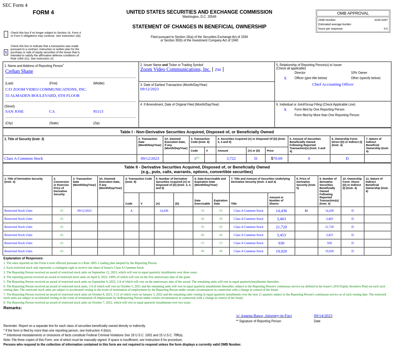Zoom视频通讯(ZM.US)首席会计官售出3,722普通股股份，价值约26.31万美元