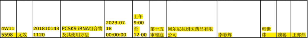 君实生物首次挑战失利，诺华Inclisiran中国核心专利维持有效