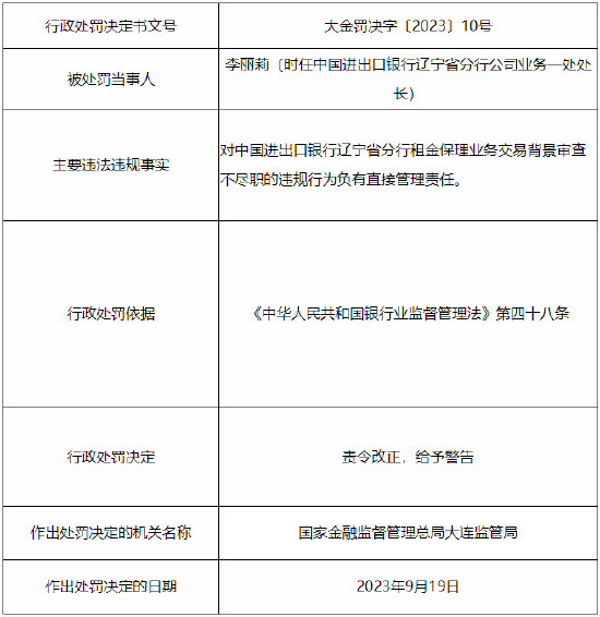 因贷款资金支付管理与控制不尽职等 中国进出口银行辽宁省分行累计被罚65万元