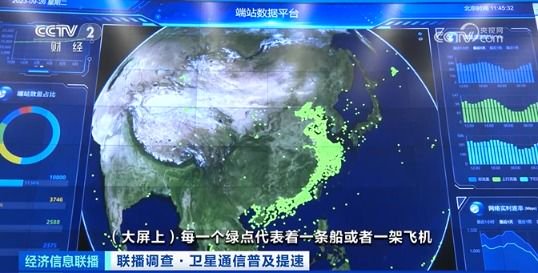 6G网络最新消息？！800亿元大市场来了