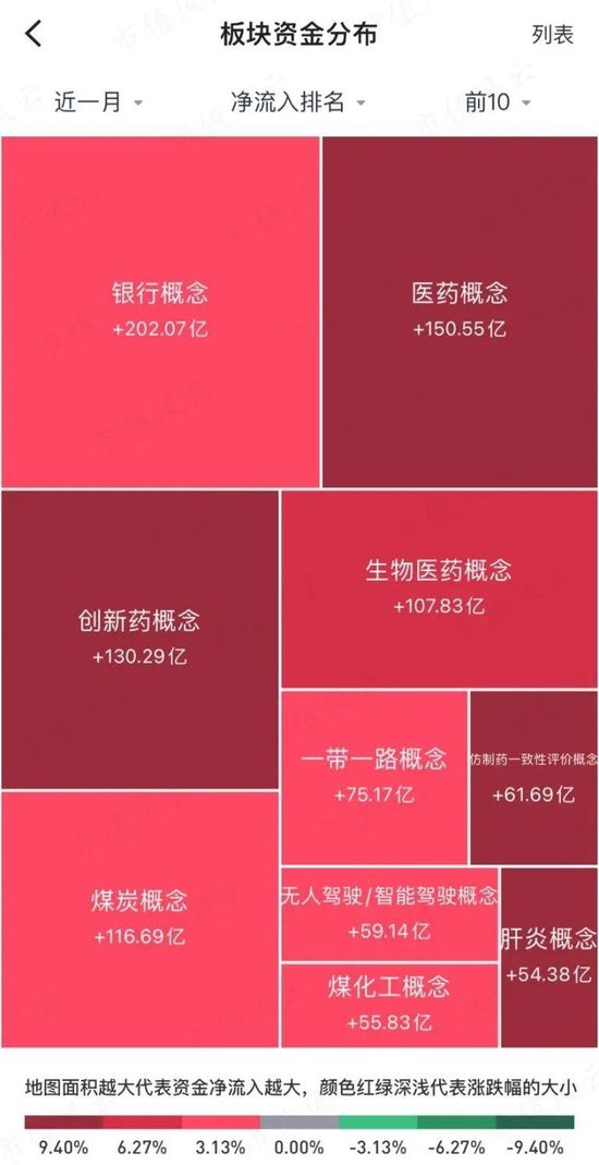 充分受益疫情，营收增长放缓，美好医疗：能否找到“第二曲线”？