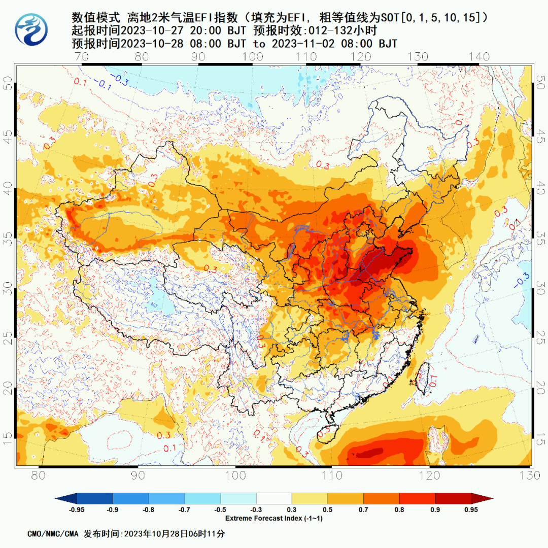 10月底的北方还能穿短袖？未来三天气温可能更离谱