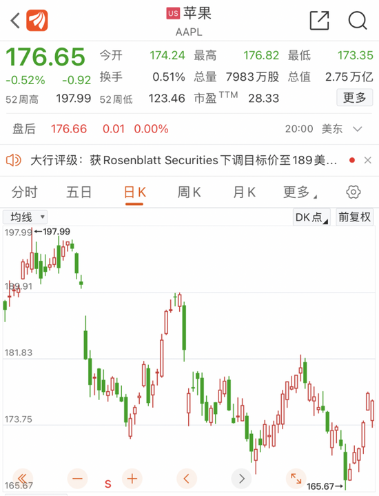 刚刚！土耳其宣布：召回！巴菲特巨亏1800亿，什么情况？重大利好信号出现，影响多大？