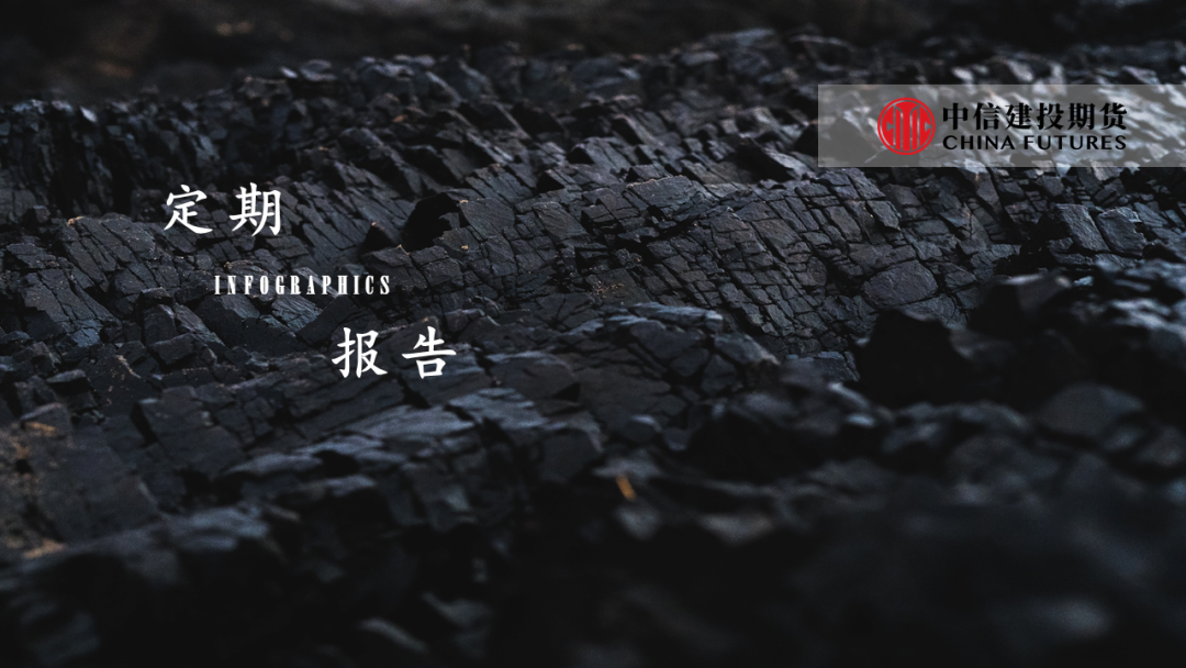 【建投黑色】双焦周报 | 焦钢毛利差速降，利润分配压力消减