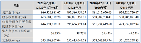 一北交所IPO，开源证券及2名保代收警示函：在保荐江苏箭鹿毛纺IPO过程中，对发行人收入函证程序执行不到位