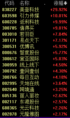 彻底爆发！久违一幕
