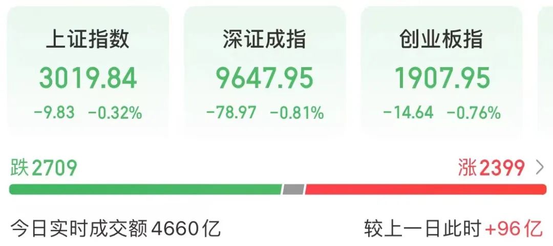 彻底爆发！久违一幕