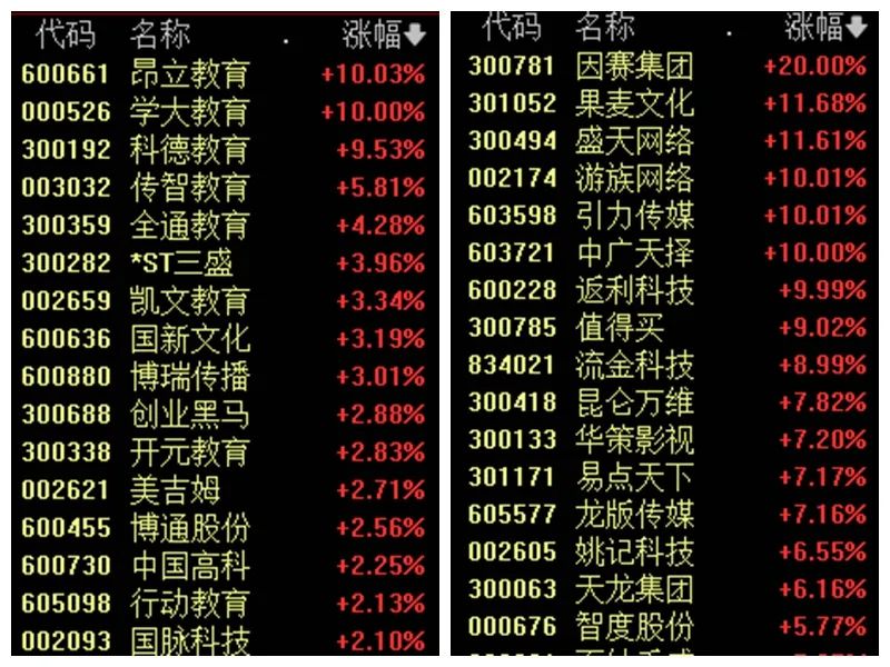 彻底爆发！久违一幕