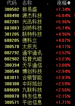 彻底爆发！久违一幕