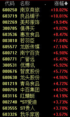 彻底爆发！久违一幕