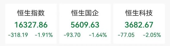 逆势大涨15%！俞敏洪出手了