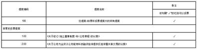 冠福控股股份有限公司关于公司为全资子公司能特科技有限公司融资担保提供反担保暨关联交易的公告