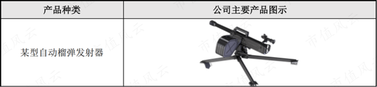老牌军工，专攻火炮，湖南兵器：要增长有增长，要盈利有盈利，“兵器之王”了解下？