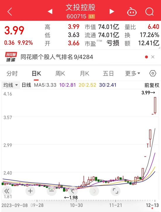 再度涨停！六连板热门股紧急公告，债务风险可能加剧！光刻机巨头大动作，计划与韩国两大芯片巨头合作