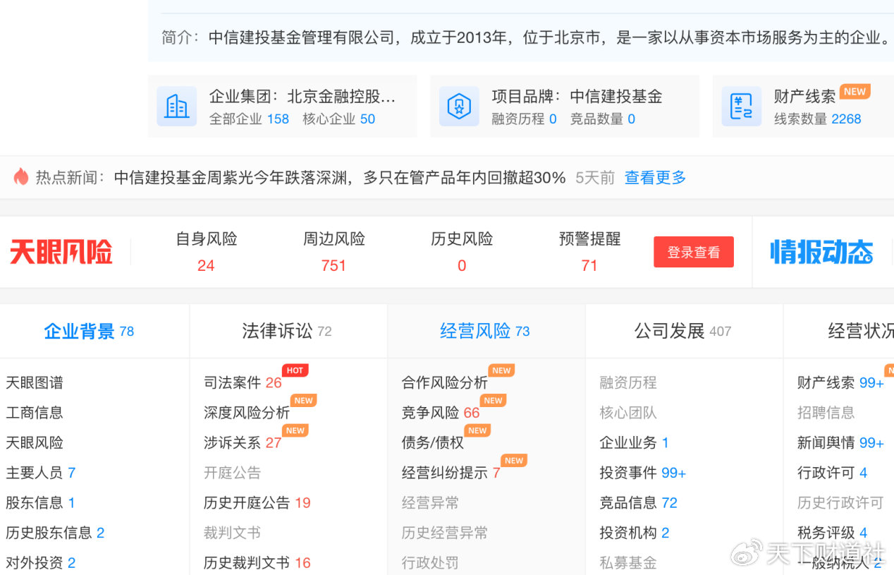 年度净值冲刺赛鸣枪，垫底基金会出自中信建投吗？