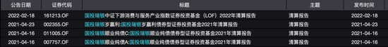 今年首只清盘基金现身，明星经理年内亏超60亿！国投瑞银靠啥逆袭？
